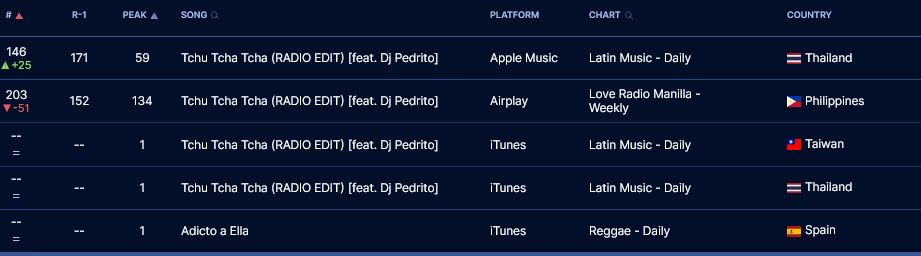 more_toplist_right_now_ sample